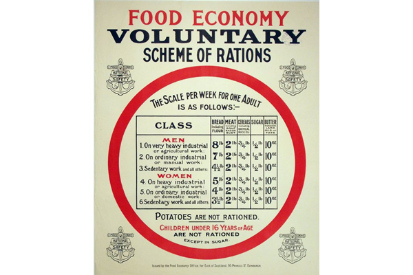 Firs World War propaganda poster 'Food Economy', published by the Food Economy Office for the East of Scotland. - 1996.100.120 - ©McLean Museum and Art Gallery, Greenock.