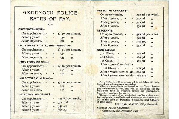 Card showing the pay rates for the Greenock Burgh Police, dated 1902 and inscribed 'Constable No.97'. - 1985.16 - © McLean Museum and Art Gallery, Greenock