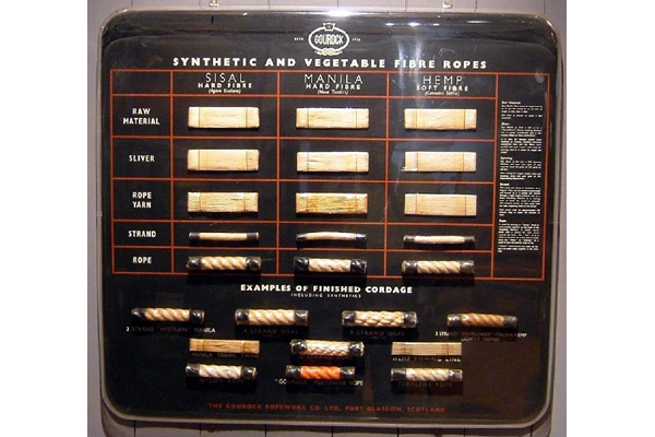 Display panel containing samples of the various synthetic and vegetable fibre products made by the Gourock Ropework Co. Ltd., Port Glasgow - 2006.372 - © McLean Museum and Art Gallery, Greenock  